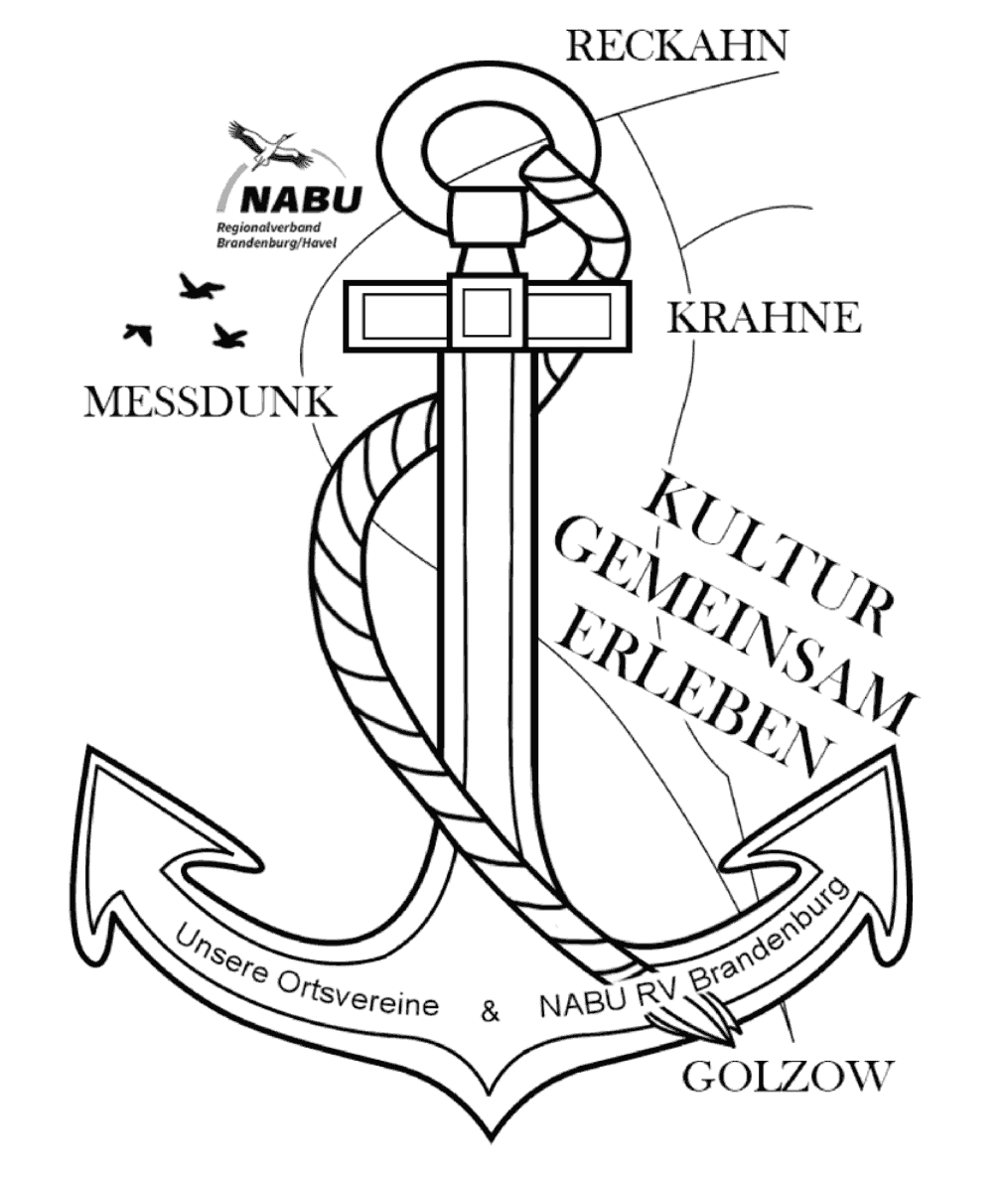 Zeichen der Ankerpunkte